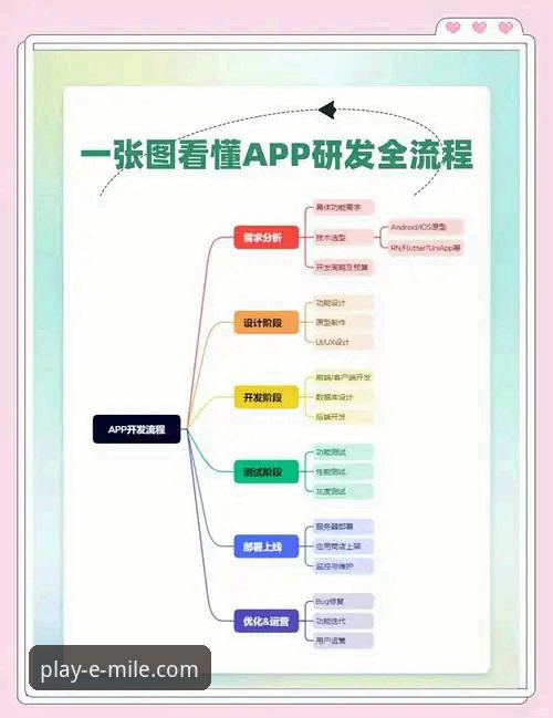 米乐App使用指南详解：从下载到畅玩的全流程攻略
